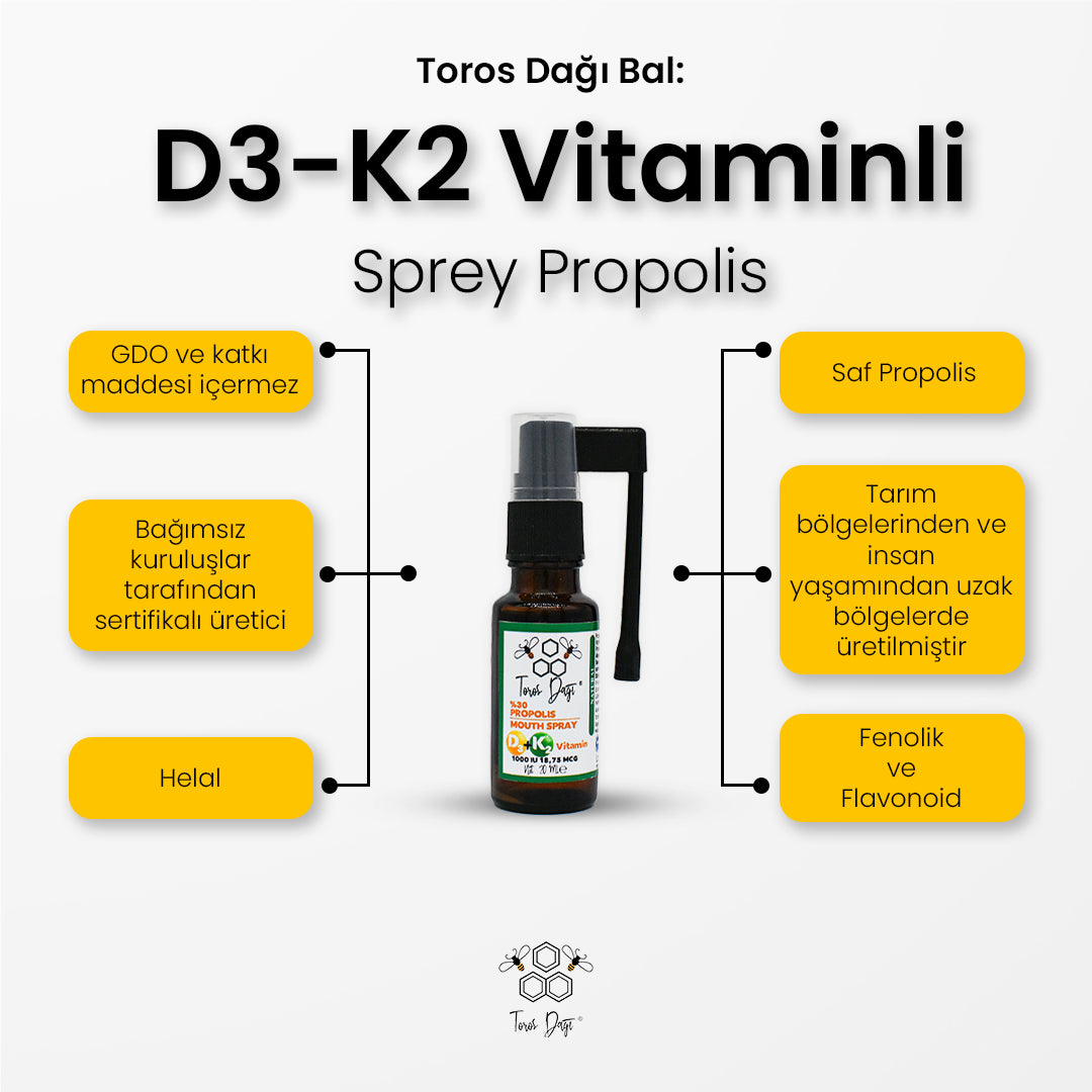 Propolis-Spray mit Vitamin D3-K2 20 ml