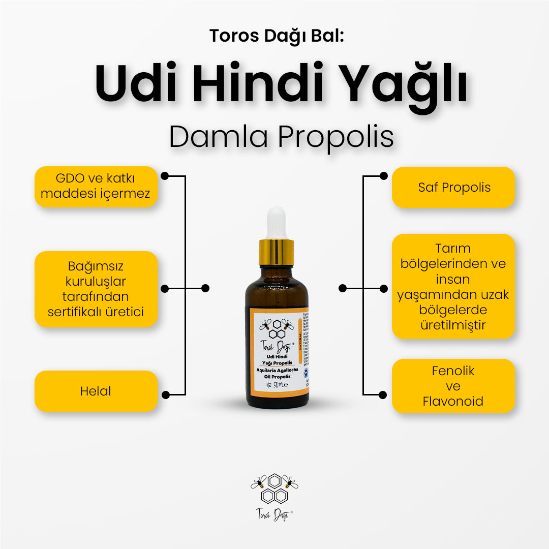 Doğal Udi Hindi Yağlı Propolis 50ml