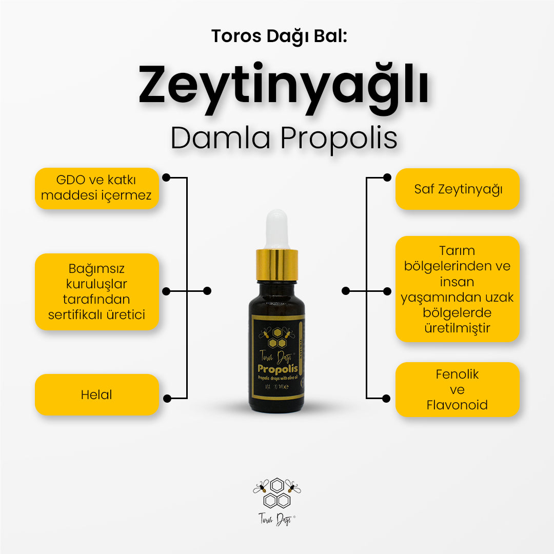 Olivenöl-Propolis-Tropfen 20 ml