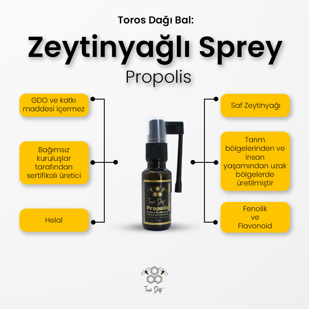 Olivenöl-Propolis-Spray 20 ml